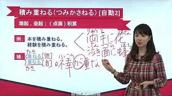 N2日语单词讲解 第十三单元 第63讲 单词解释(3)