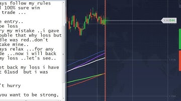 iq option 100% winning strategy of best moving average strategy 2019 (binary option strategy 2019)