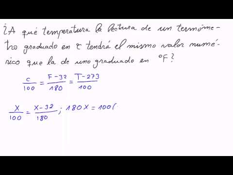 Escalas de temperatura. Celsius y Fahrenheit