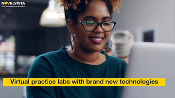 AWS Solution Architect Associate Overview