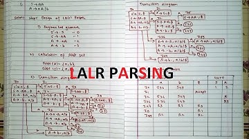 LALR parsing in [Hindi] | Compiler Design | Example 1