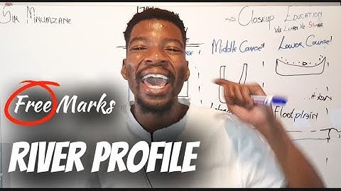 Unforgettable Adventure: Exploring River Profiles