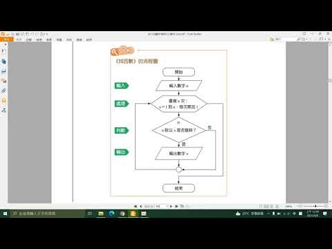 找因數1 演算法(scratch programming)