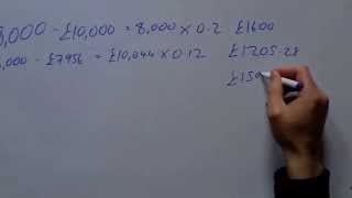 Celebrity Work out your take home pay after tax and National Insurance Net Worth