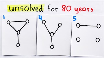 The Unsolved Problem of Reconstruction