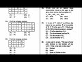PGCET MBA Question Paper 2017 | CET | PG | MBA