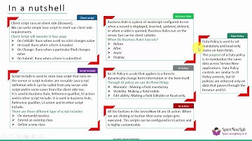 Client Side Script  Versus Server Side Script in 3 minutes(ServiceNow)