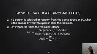3.1 - EDA - BASIC PROBABILITY CONCEPTS