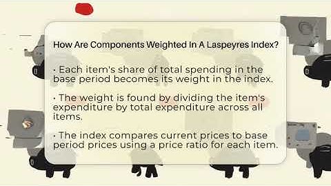 How Are Components Weighted In A Laspeyres Index? - Inflation Insight Channel