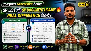 🚨😲SP List vs SP Doc Library🔥 | Part 6 | SharePoint Complete Series | Prudhvi Raj Meda