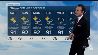 Latest Weather Forecast 3 p.m. Friday