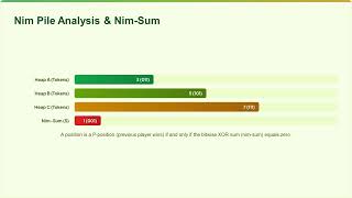 Combinatorial Game Theory