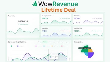 WowRevenue Lifetime Deal - Rev up the Average Order Value of Your WooCommerce Store!