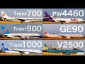 【Engine sounds comparison】飛行機 エンジン音比較