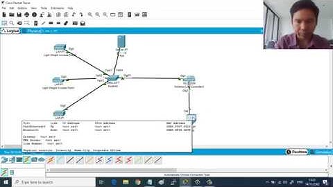 การ Config Wireless LAN Controller  โดย Mr.Jodoi
