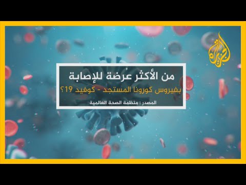 من الأكثر عرضة للإصابة بفيروس كورونا؟