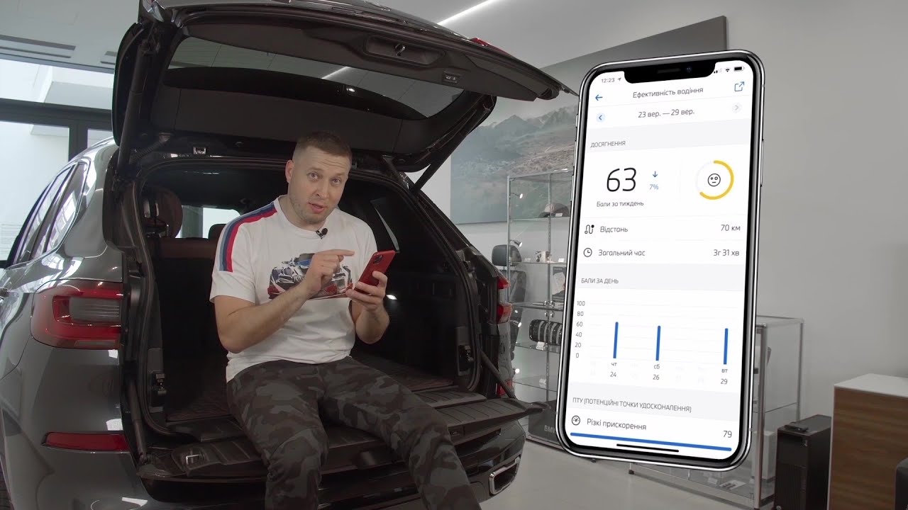 BMW Украина | Приложение myBMW UA