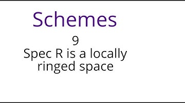 Schemes 9: Spec R is a locally ringed space