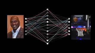 How LLMs Actually Work: The Ultimate Visual Guide