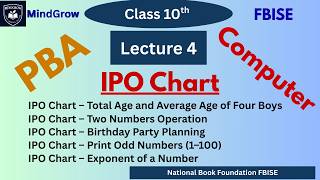 PBA Practical Preparation | IPO Chart | FBISE NBF Practical Paper 2026 Class 9th & 10th Computer