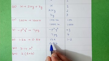Q.3, Ex.10.1 Chapter:10 Algebraic Expressions | New Ncert Maths Class 7 | Cbse