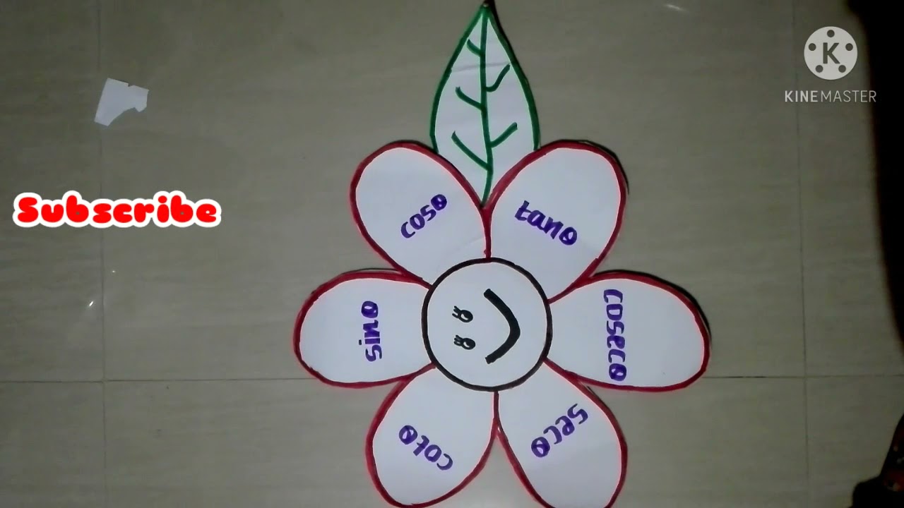 B Ed Commission Chart Works Designs Teaching Aids For Maths Students B b-ed-commission-chart-works-designs-teaching-aids-for-maths-students-b