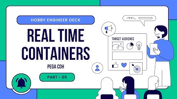 Pega CDH - Real Time Container Part 05 - Other Configurations