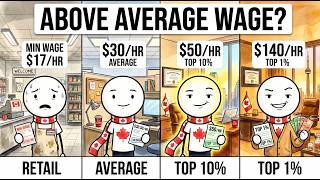 What Hourly Wage Actually Puts You Above the Average Canadian Worker