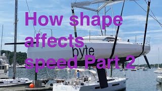 How shape affects hull speed Part 2
