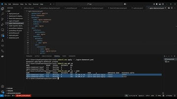 K8s DaemonSets Explained | Hands-On Lab Examples