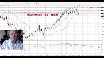 NZD-JPY Analysis CFTC COT Criteria 2nd August 2017
