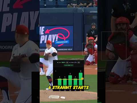 Best MLB Streaks for Monday, August 24