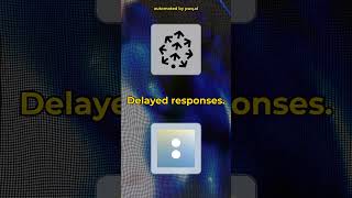 Connect Pinecone + Acuity Scheduling | puq.ai Workflow Automation