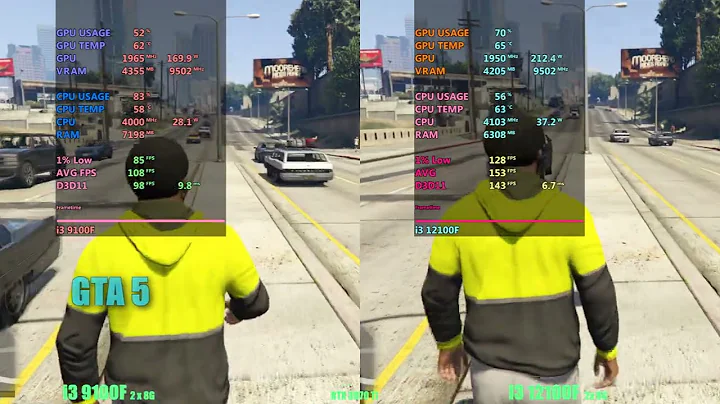 i3 9100f vs i3 12100f - Is new gen i3 worth for gaming