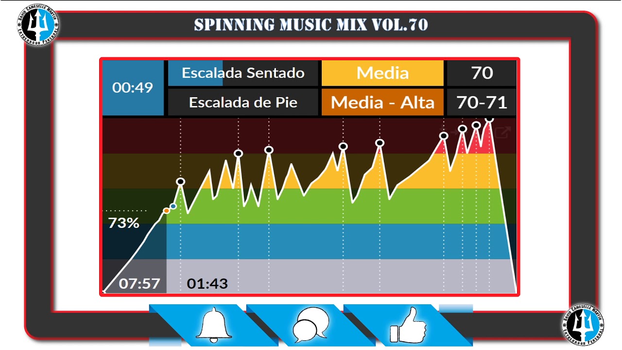 Span музыка. Spin музыка. Spin Music service.