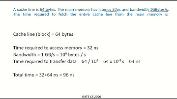 CO48i - Solved example 5 | Cache | GATE