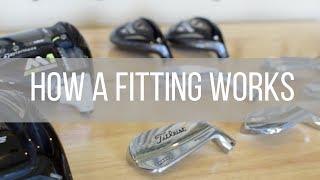 How A Fitting Works screenshot 4