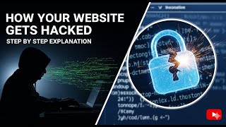 How Your Website Gets Hacked – (You can also try this 🤓)