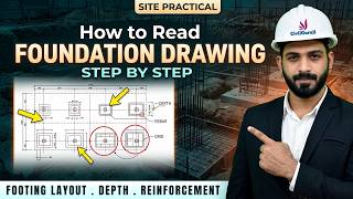 Foundation Drawing Reading in Hindi | Footing Layout, Depth & Reinforcement Full Details