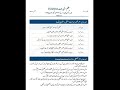 1st Year Civics Paring Scheme 2026 | 11th civics guess paper 2026