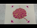 How to print with paper stencils  silkscreen