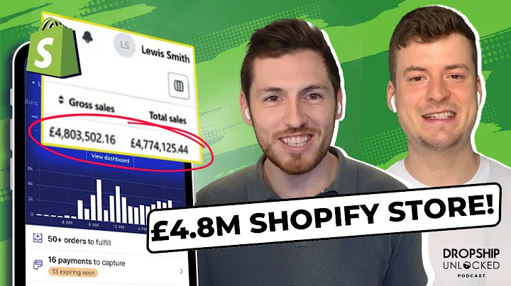 Build a Profitable Shopify Store: The Ultimate Guide