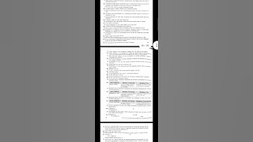 ISC class12 semister 2 accounts sample paper