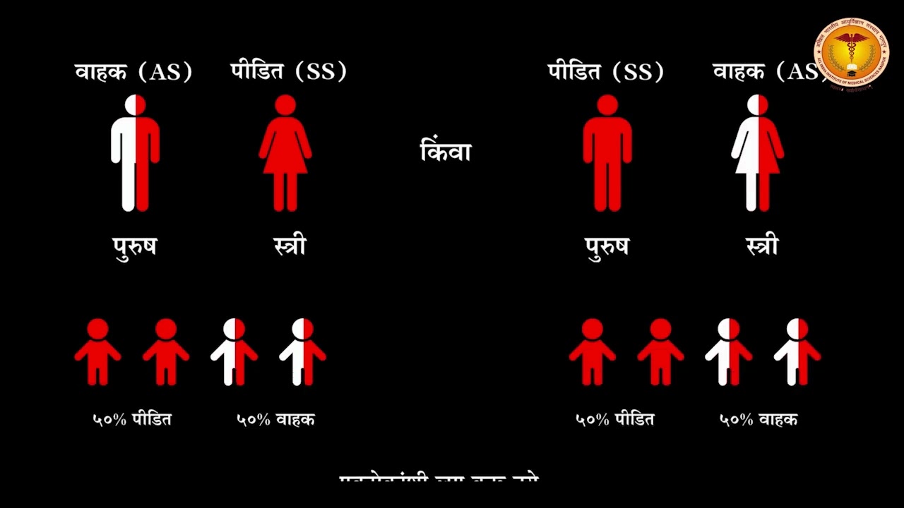 Sickle cell Marathi