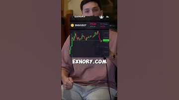 Discover Luke Belmar’s secrets to making money with cryptocurrency#successmindset