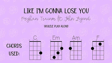 Like I'm Gonna Lose You - Meghan Trainor ft. John Legend Ukulele Play Along