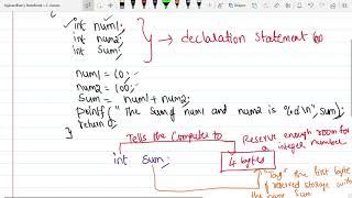 11 Declaration and Initialization Statements in C