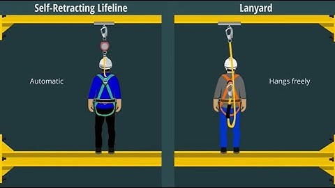 TBT Personal Fall Arrest System