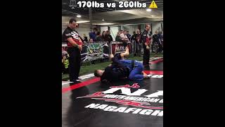 Triangle Choke on a 100 lb Heavier Opponent! #bjj #jiujitsu #trianglechoke