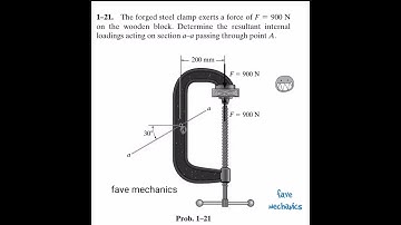 Problem 1-21/ Engineering Mechanics.